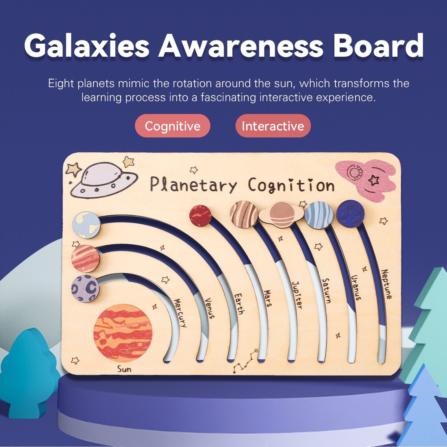 Solar System Recognition Board - Perfect Educational Toy for Kids